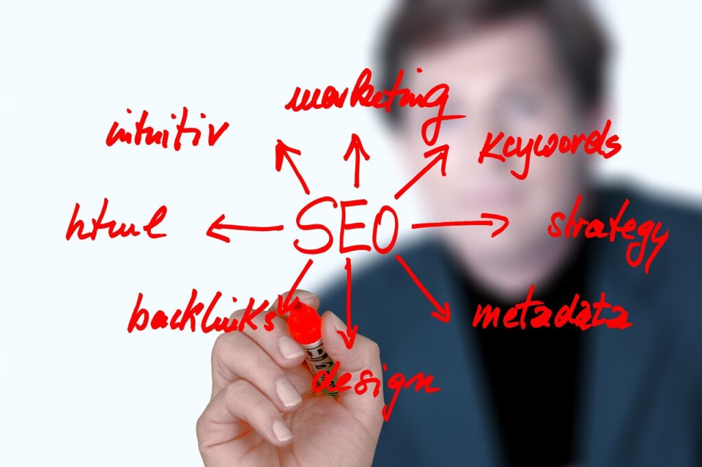 search engine optimization g828fe3f7a 1280